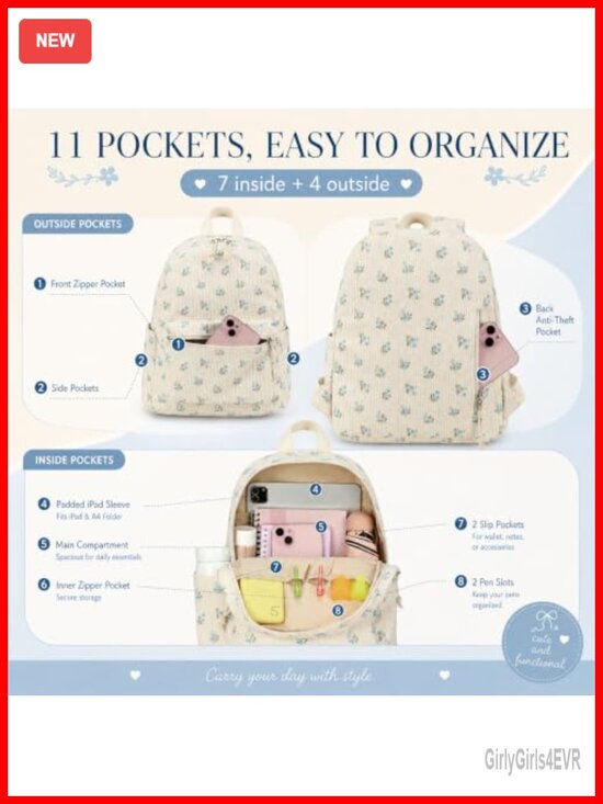 Water-Resistant Polyester Mini Backpack Purse Travel School Cute Small